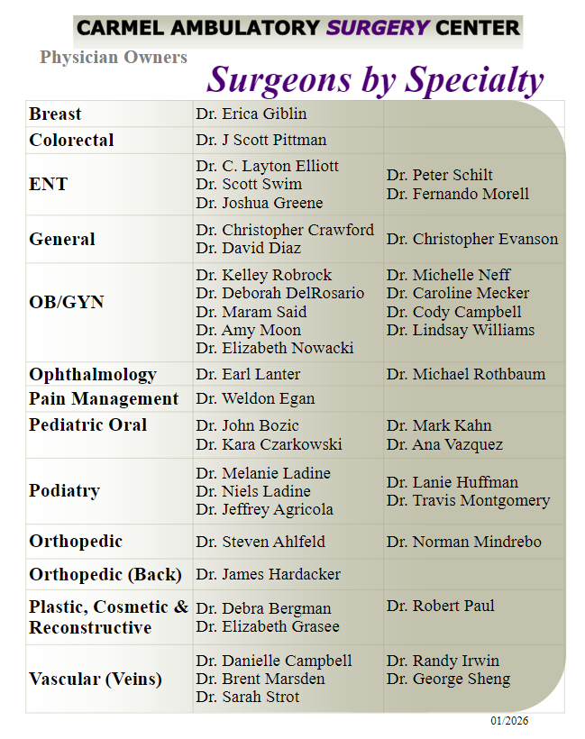 Carmel Ambulatory Surgery Center - Surgeons by Specialty -2026